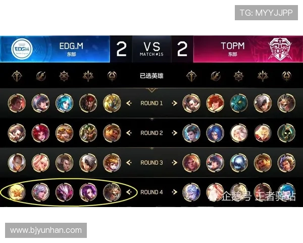 王者荣耀热点分析：深入解读EDG战队的游戏节奏与策略调整