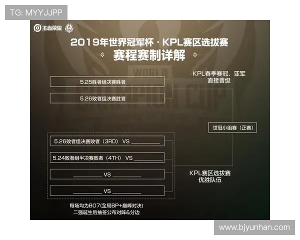 V5在世界冠军杯中的实力展现与战术分析全景解读 V5在世界冠军杯中的实力展现与战术分析全景解读