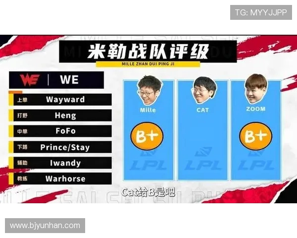 WE战队崛起之路:从默默无闻到世界大师赛的辉煌成就 WE战队崛起之路:从默默无闻到世界大师赛的辉煌成就