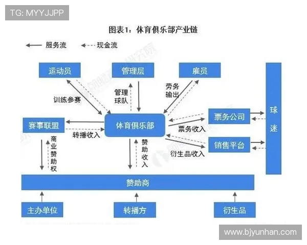 广州足球队运营模式深度解析与未来发展趋势探讨