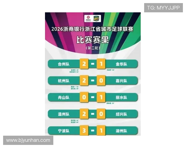 杭州排球队在联合会杯积分榜上以60分稳居第一名展现强大实力
