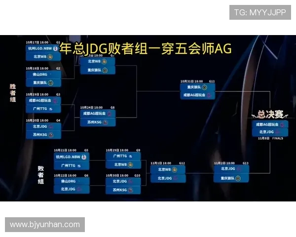 王者荣耀团队协作排名新突破JDG表现亮眼引发关注 王者荣耀团队协作排名新突破JDG表现亮眼引发关注